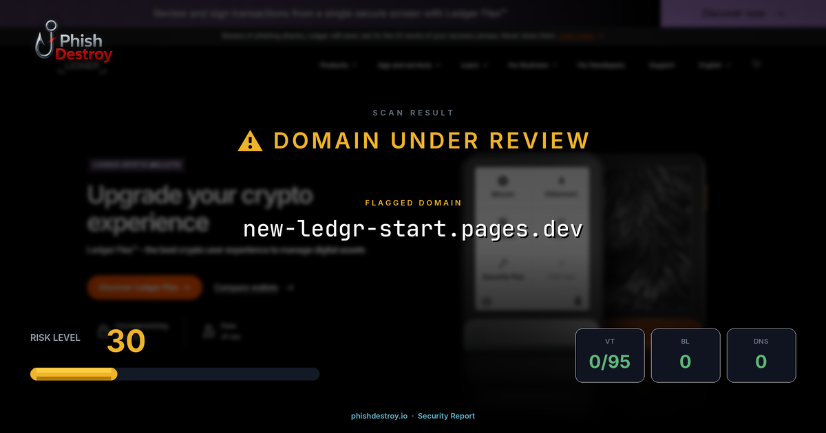 new-ledgr-start.pages.dev phishing report — threat analysis by PhishDestroy