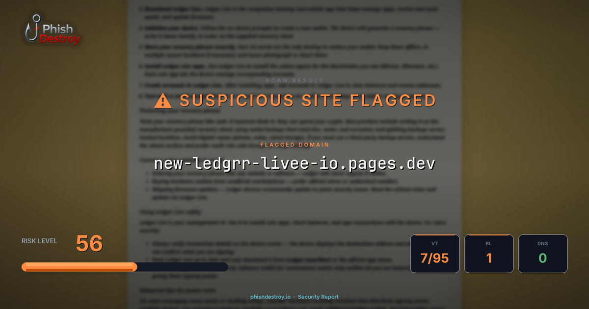 new-ledgrr-livee-io.pages.dev phishing report — threat analysis by PhishDestroy