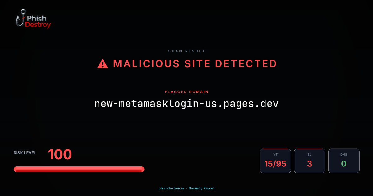 new-metamasklogin-us.pages.dev phishing report — threat analysis by PhishDestroy