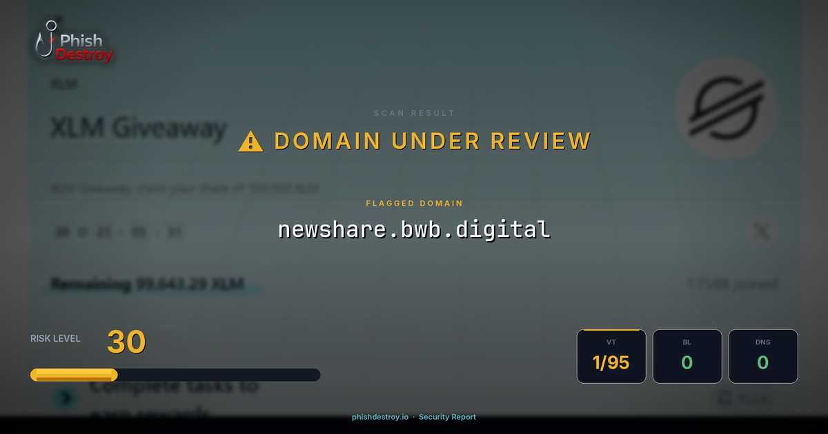 newshare.bwb.digital phishing report — threat analysis by PhishDestroy