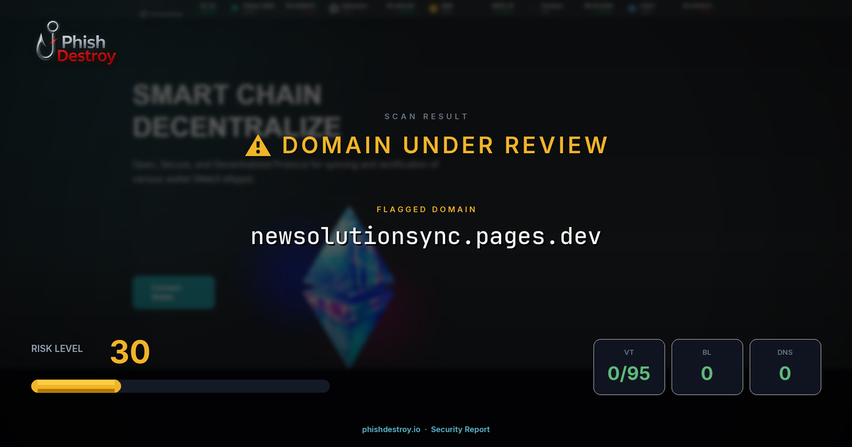 newsolutionsync.pages.dev phishing report — threat analysis by PhishDestroy