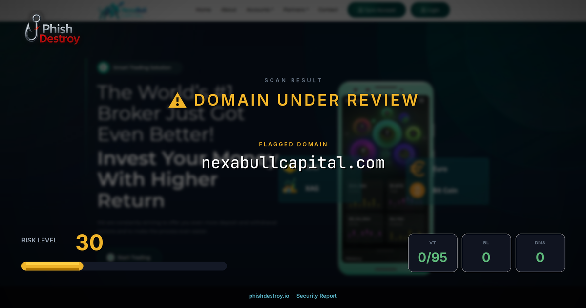 nexabullcapital.com phishing report — threat analysis by PhishDestroy