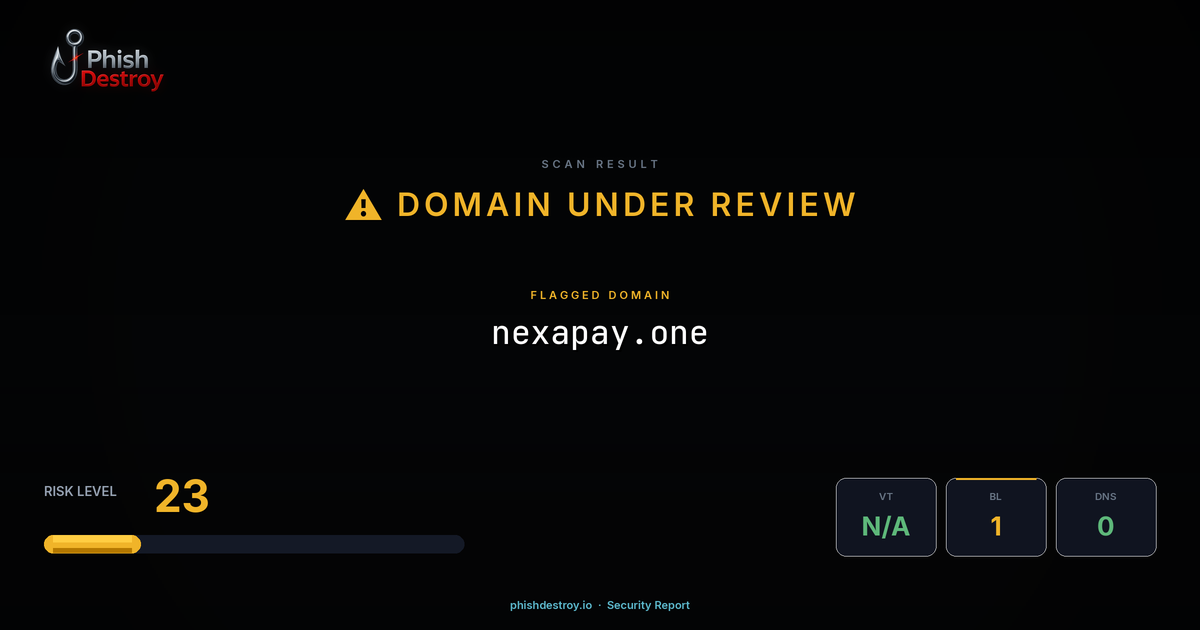 nexapay.one phishing report — threat analysis by PhishDestroy