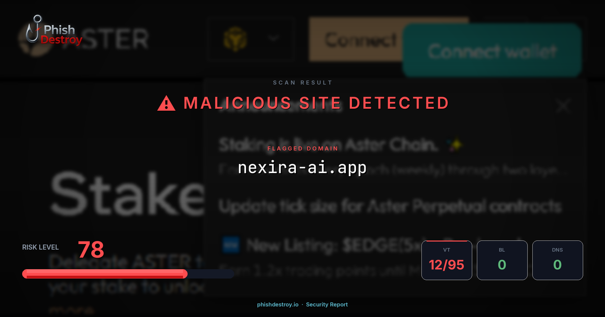nexira-ai.app phishing report — threat analysis by PhishDestroy