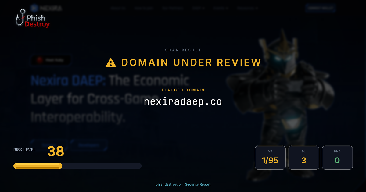 nexiradaep.co phishing report — threat analysis by PhishDestroy