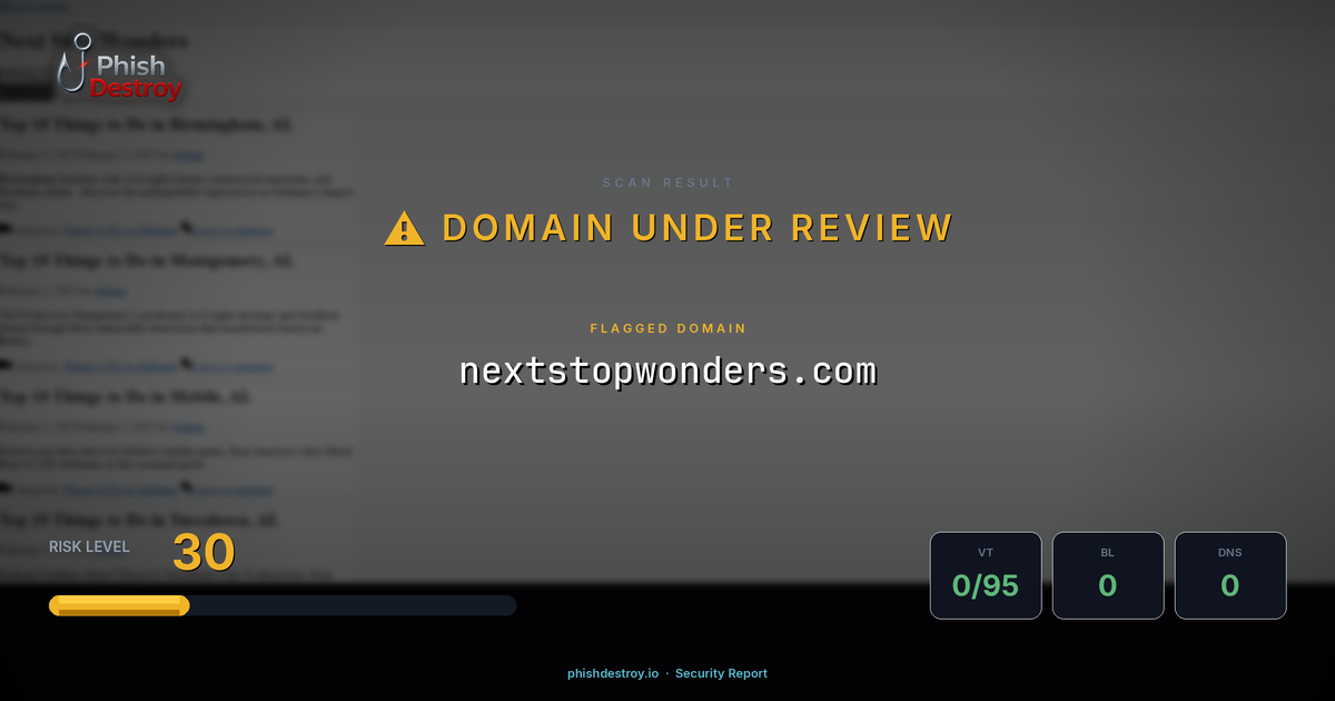 nextstopwonders.com phishing report — threat analysis by PhishDestroy