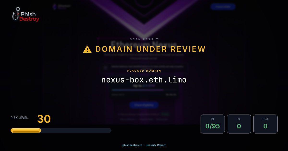 nexus-box.eth.limo phishing report — threat analysis by PhishDestroy