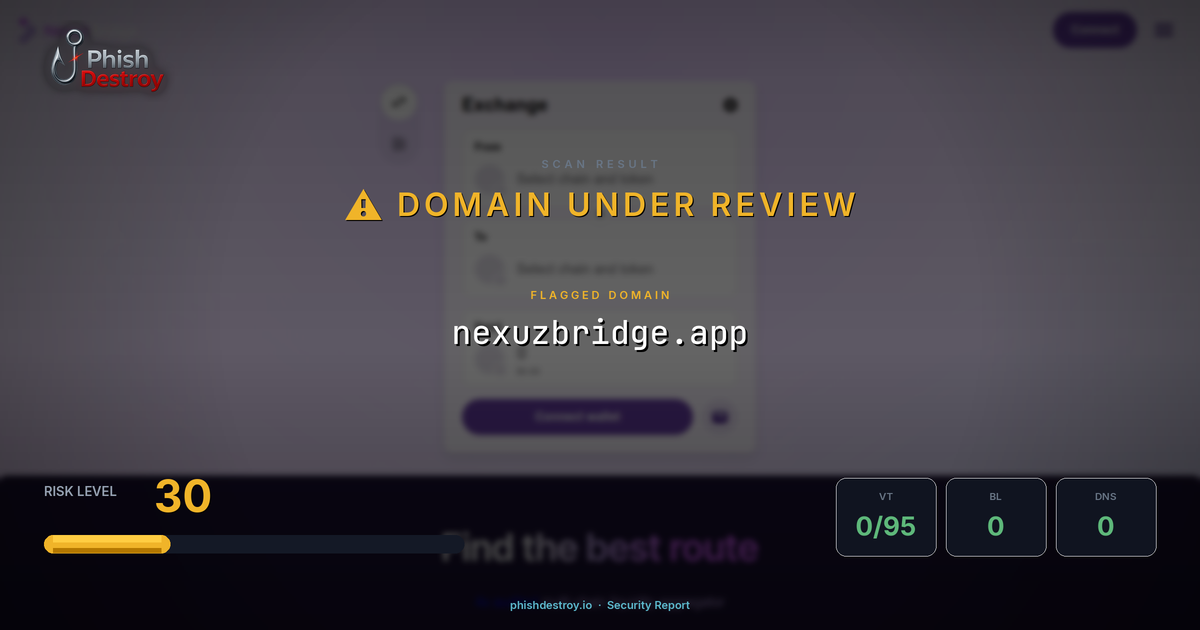 nexuzbridge.app phishing report — threat analysis by PhishDestroy