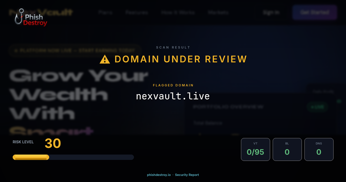 nexvault.live phishing report — threat analysis by PhishDestroy