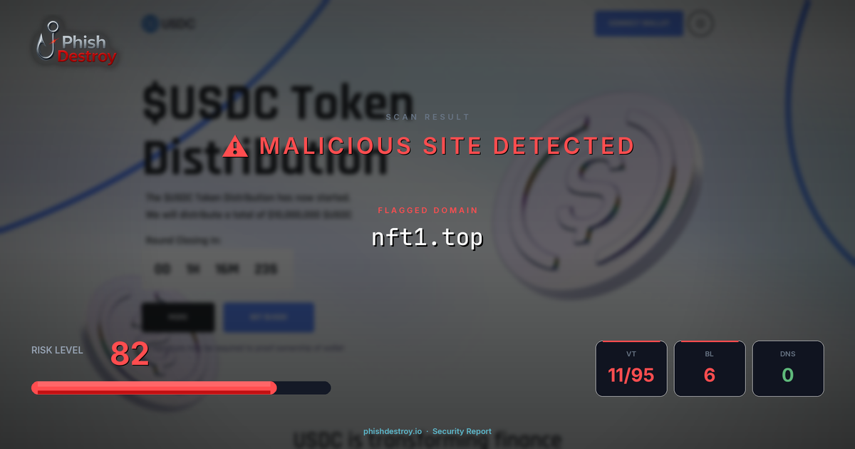 nft1.top phishing report — threat analysis by PhishDestroy