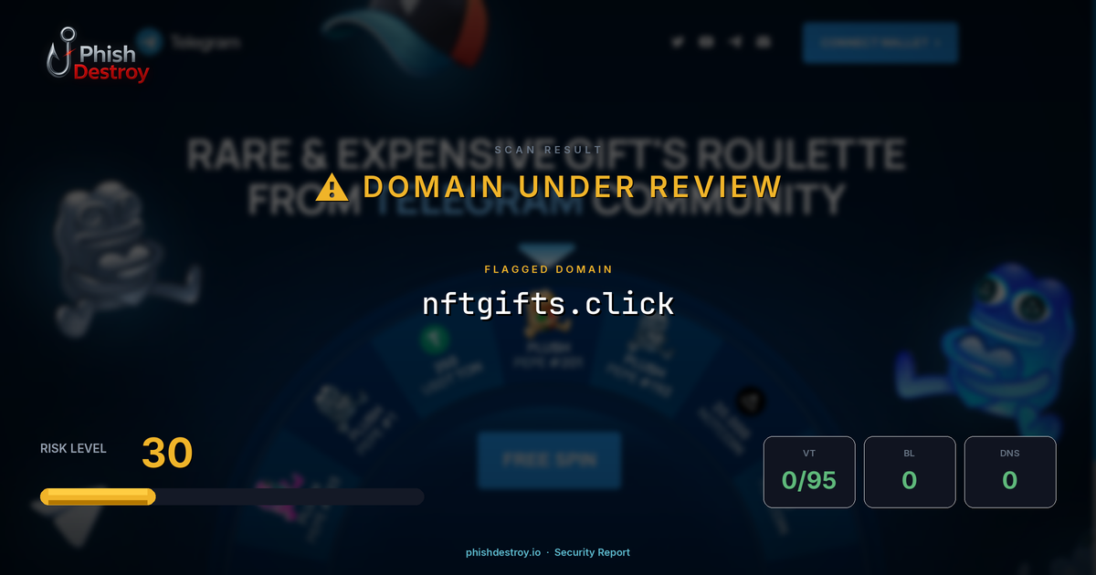 nftgifts.click phishing report — threat analysis by PhishDestroy