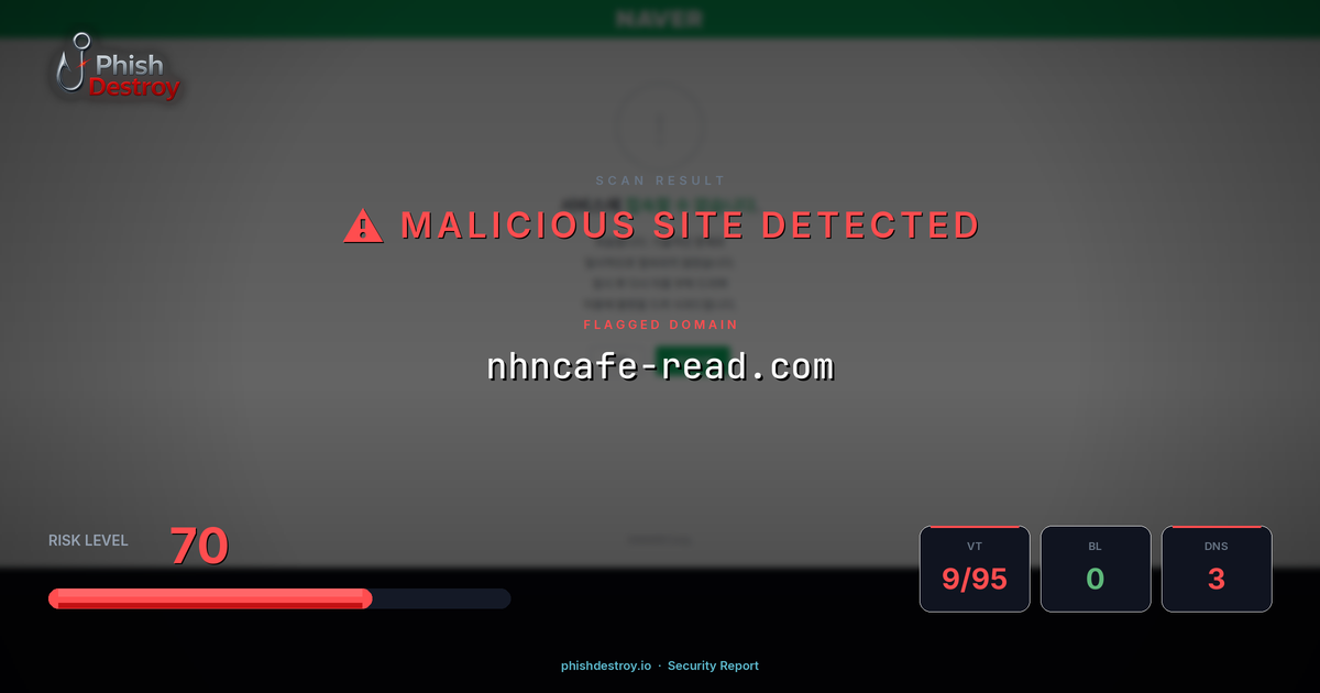 nhncafe-read.com phishing report — threat analysis by PhishDestroy