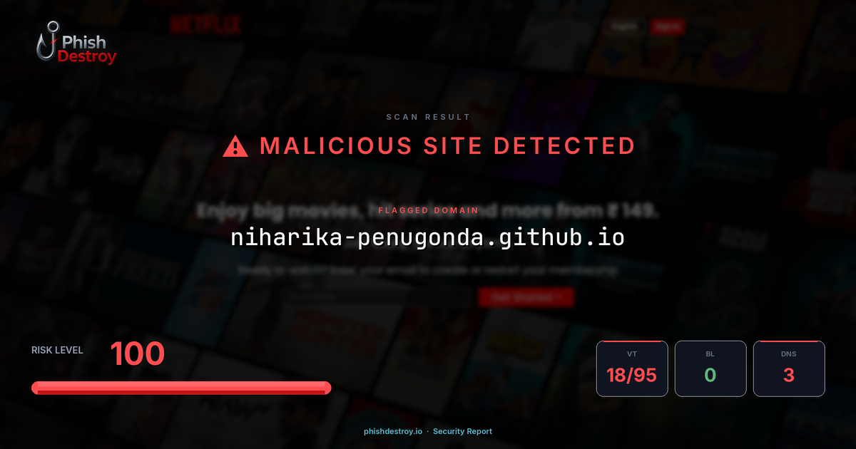 niharika-penugonda.github.io phishing report — threat analysis by PhishDestroy