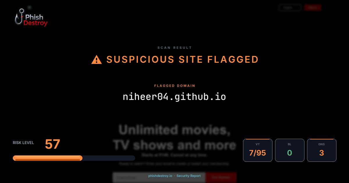 niheer04.github.io phishing report — threat analysis by PhishDestroy