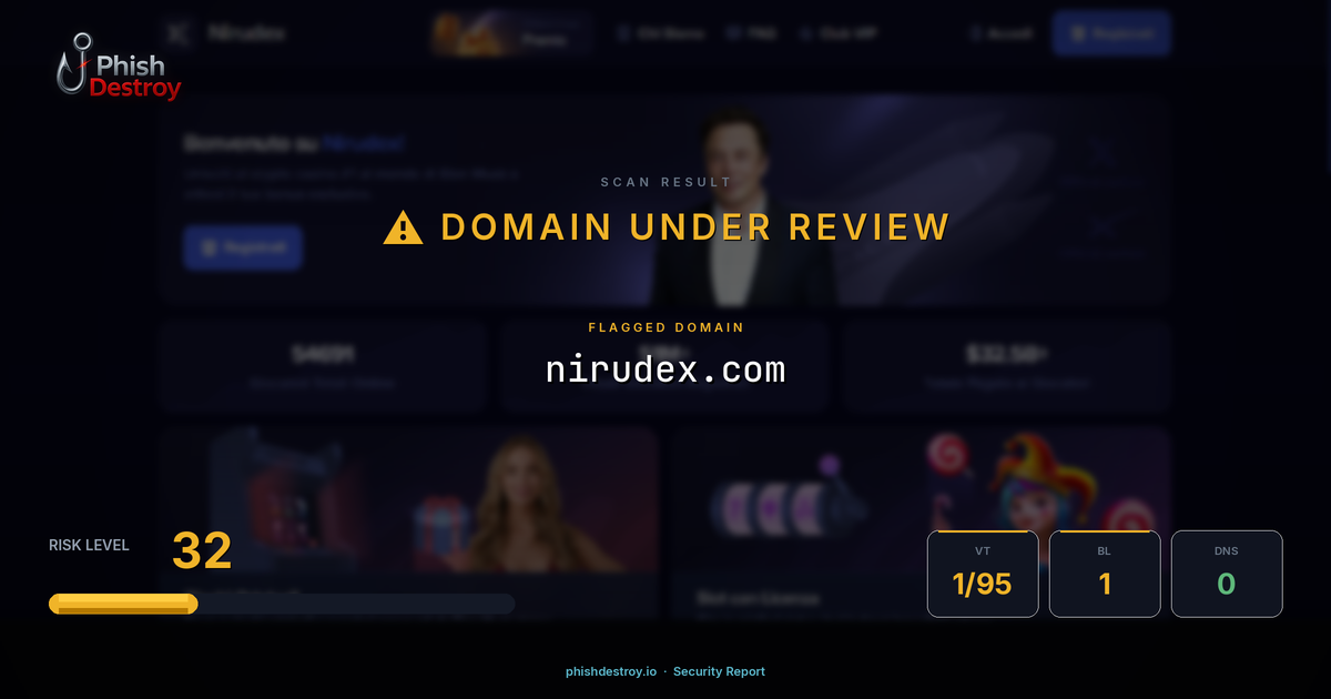 nirudex.com phishing report — threat analysis by PhishDestroy