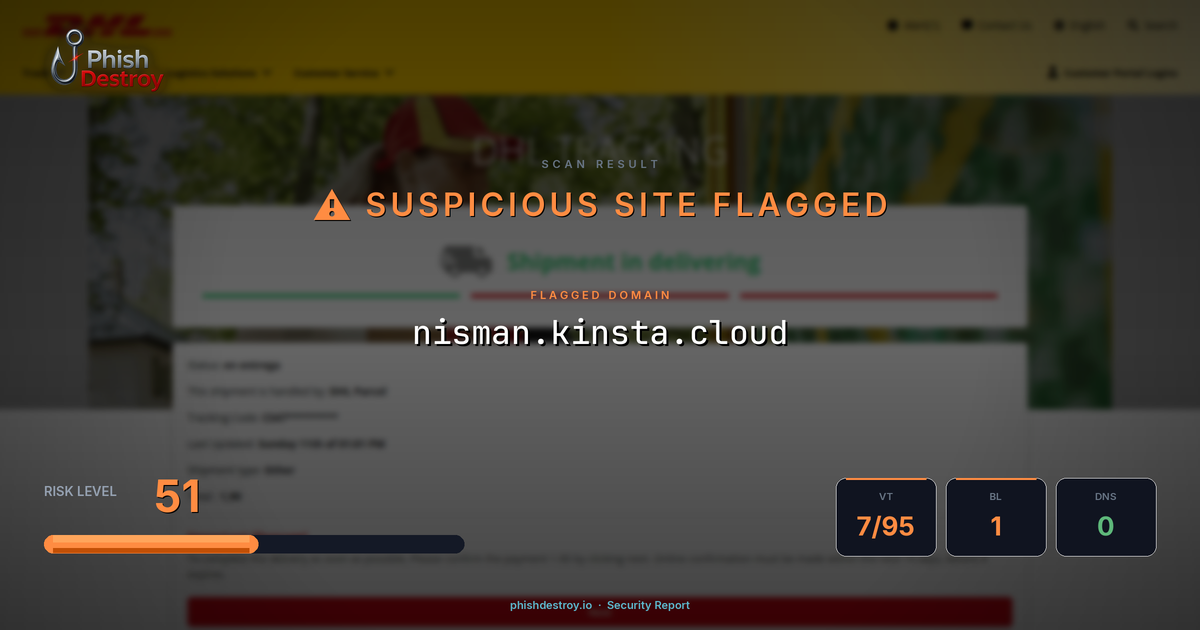 nisman.kinsta.cloud phishing report — threat analysis by PhishDestroy