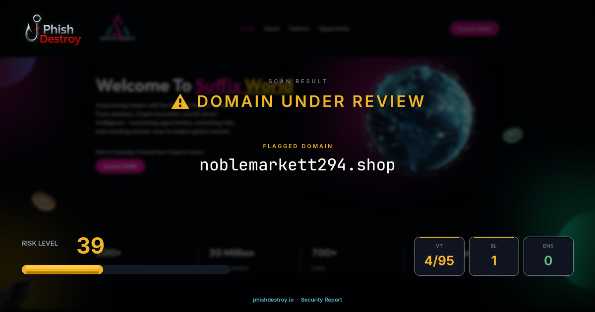 noblemarkett294.shop phishing report — threat analysis by PhishDestroy