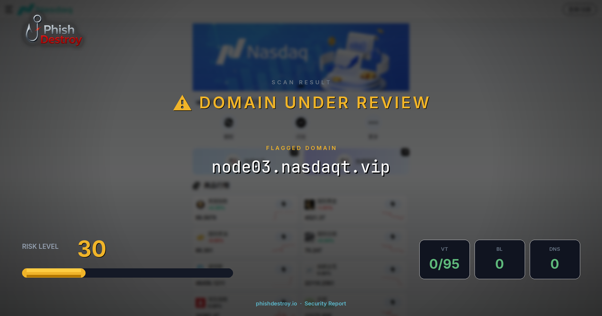 node03.nasdaqt.vip phishing report — threat analysis by PhishDestroy
