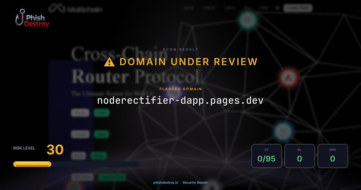 noderectifier-dapp.pages.dev phishing report — threat analysis by PhishDestroy