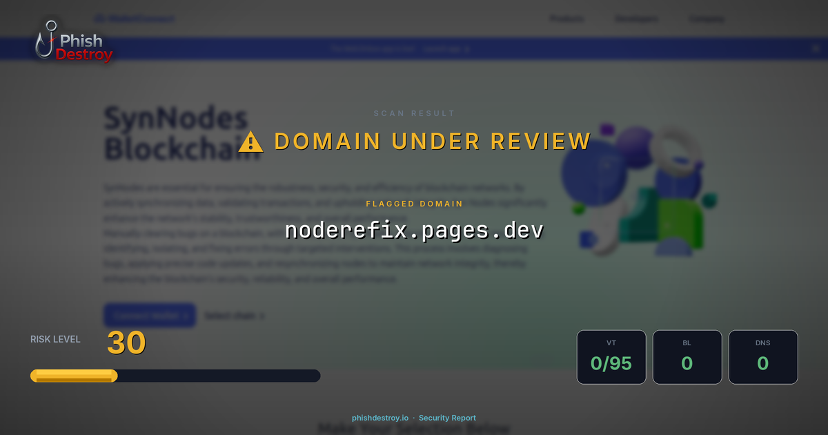 noderefix.pages.dev phishing report — threat analysis by PhishDestroy