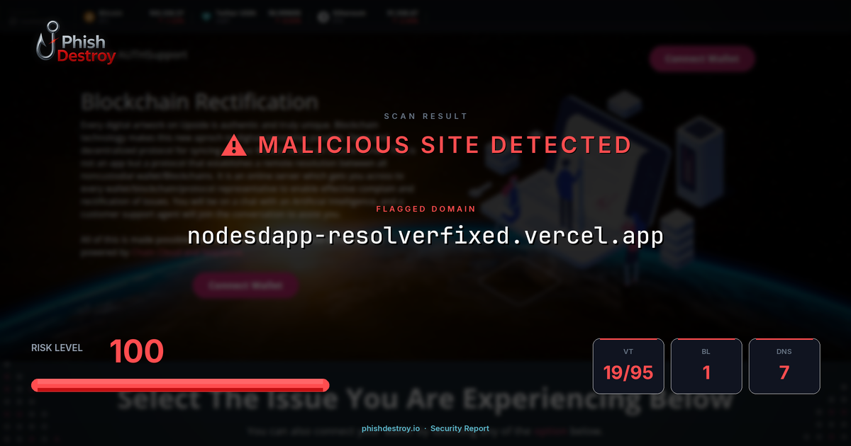 nodesdapp-resolverfixed.vercel.app phishing report — threat analysis by PhishDestroy
