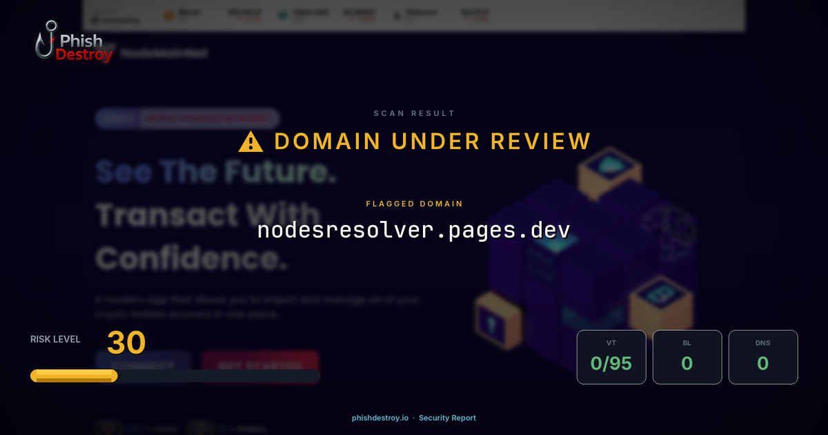nodesresolver.pages.dev phishing report — threat analysis by PhishDestroy