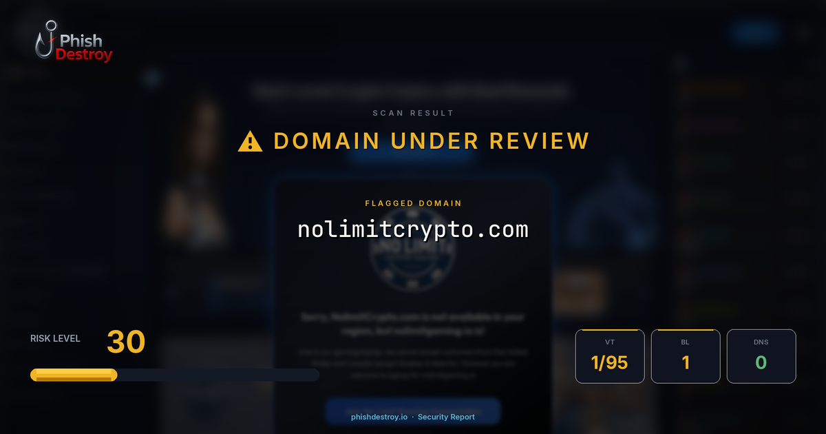 nolimitcrypto.com phishing report — threat analysis by PhishDestroy
