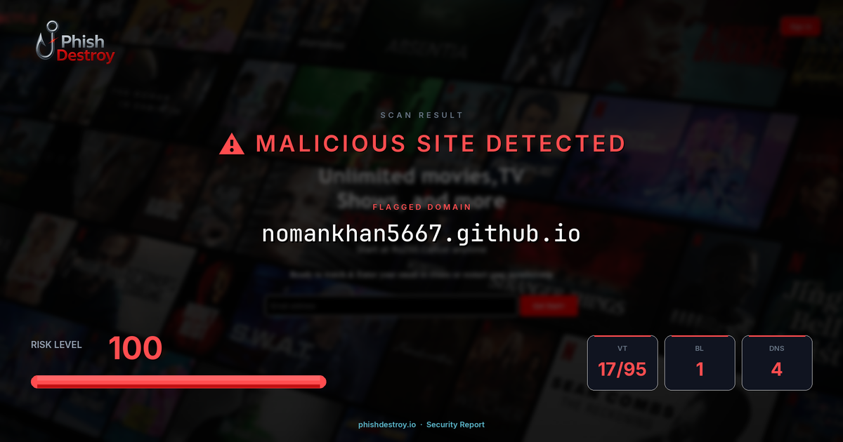 nomankhan5667.github.io phishing report — threat analysis by PhishDestroy