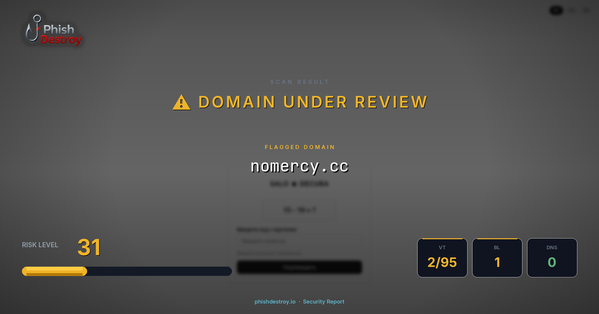 nomercy.cc phishing report — threat analysis by PhishDestroy