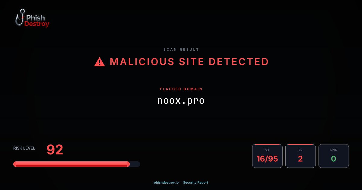noox.pro phishing report — threat analysis by PhishDestroy