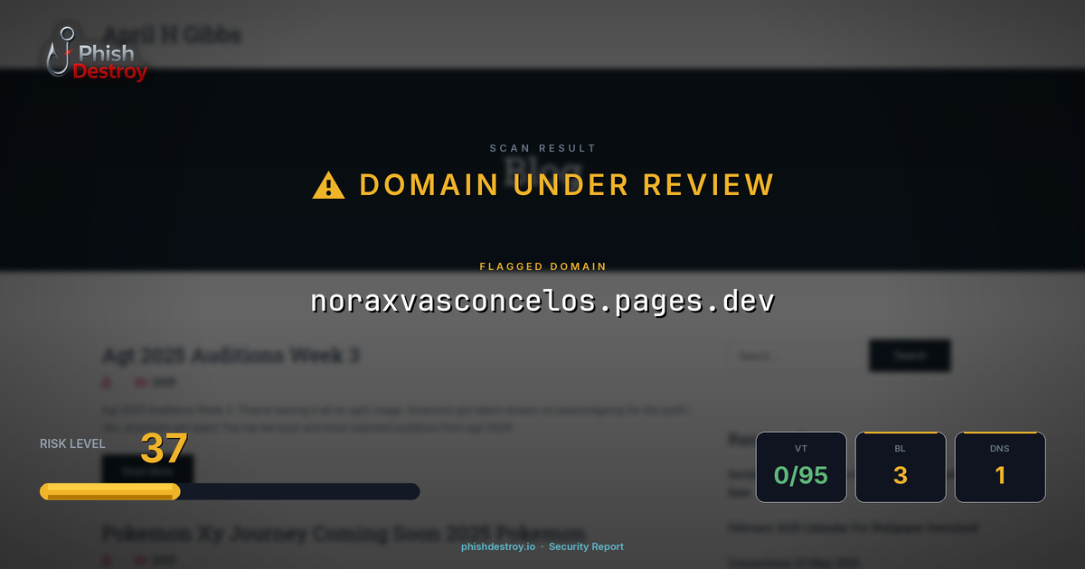 noraxvasconcelos.pages.dev phishing report — threat analysis by PhishDestroy
