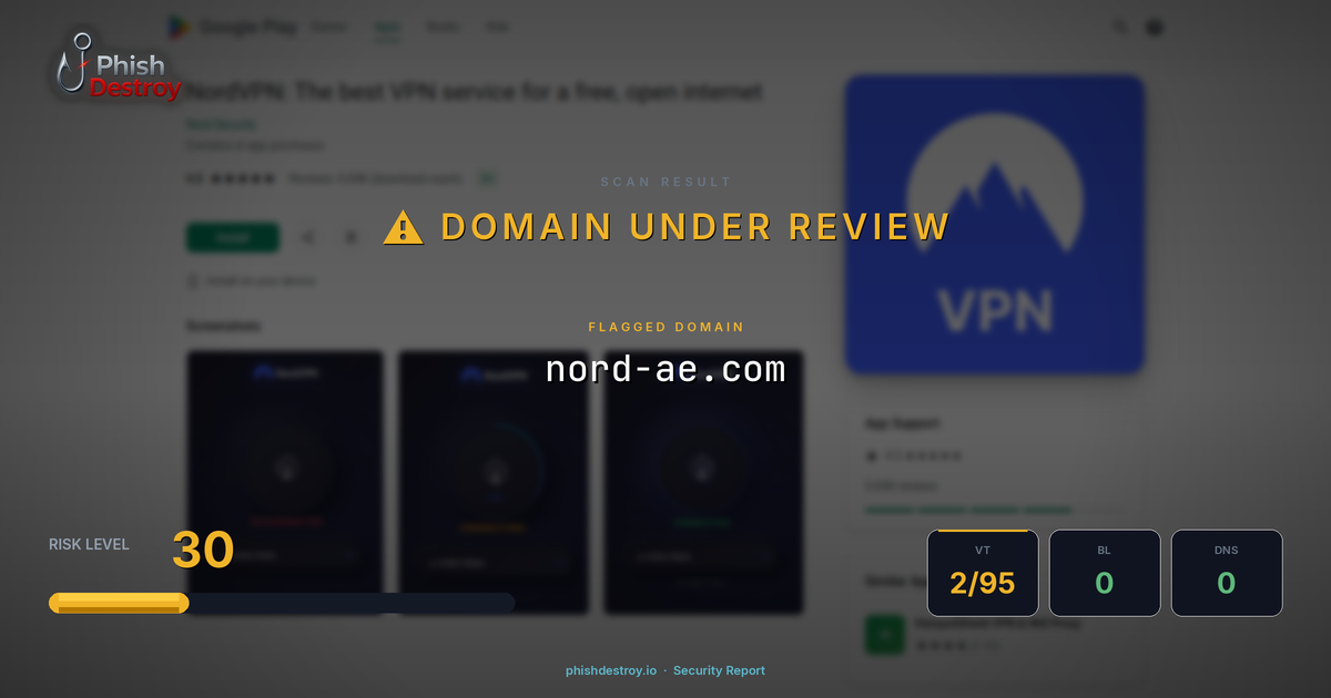 nord-ae.com phishing report — threat analysis by PhishDestroy