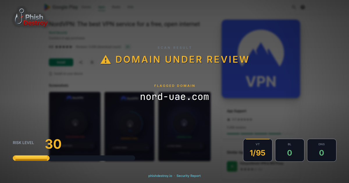 nord-uae.com phishing report — threat analysis by PhishDestroy