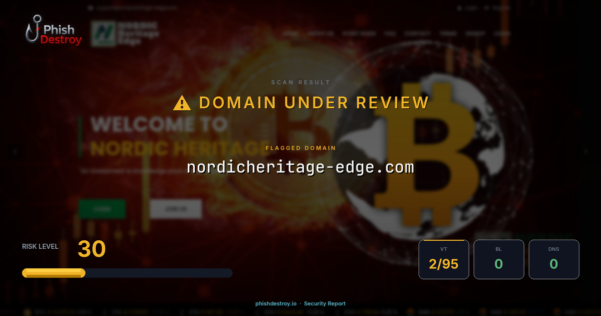 nordicheritage-edge.com phishing report — threat analysis by PhishDestroy