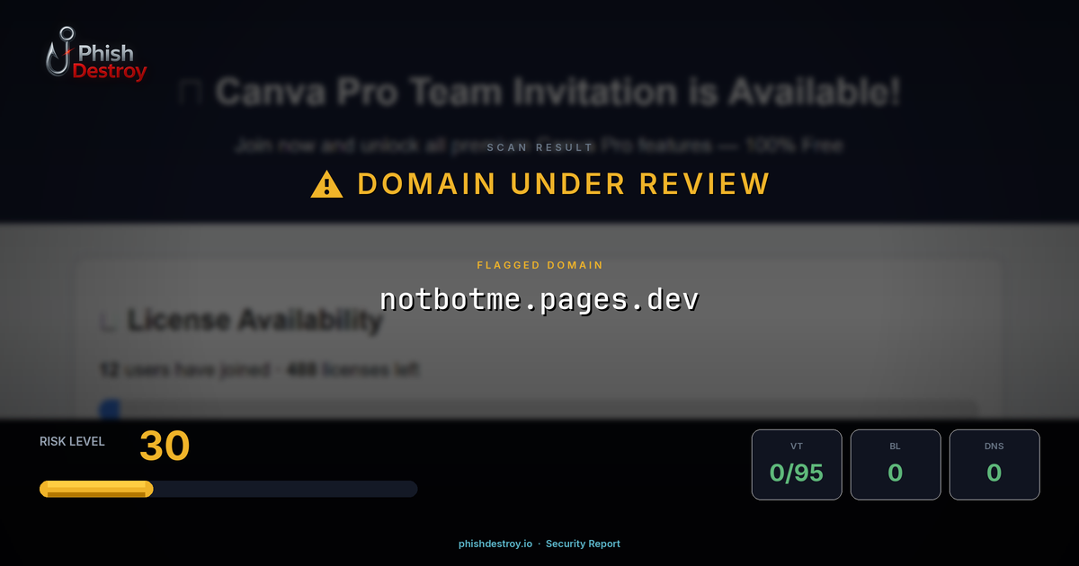 notbotme.pages.dev phishing report — threat analysis by PhishDestroy