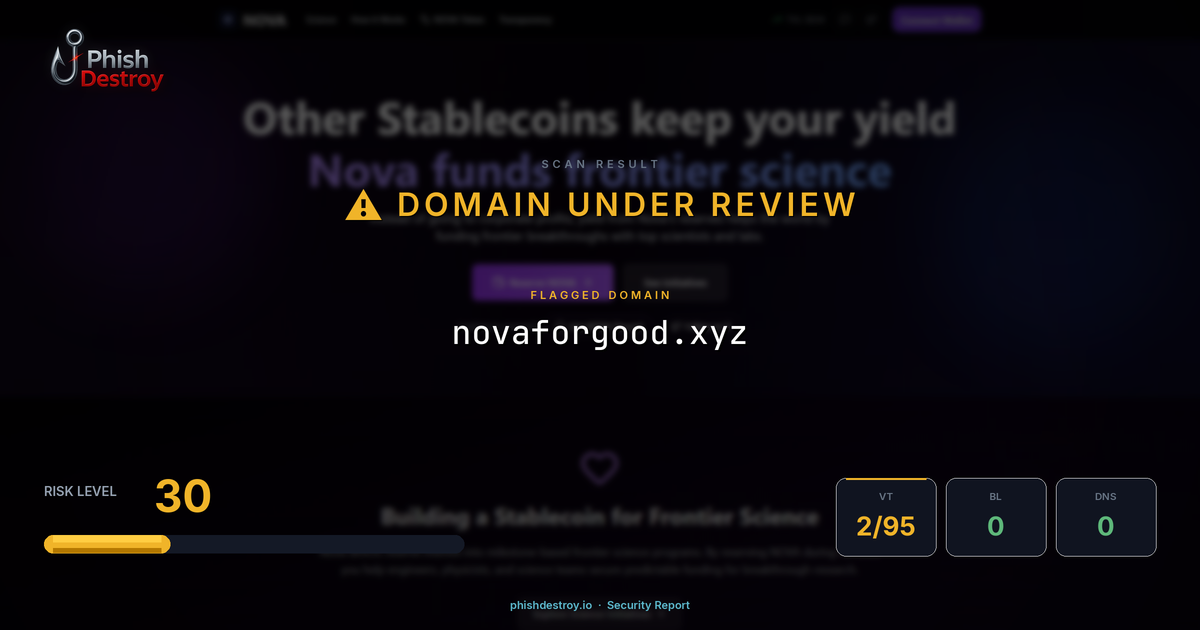 novaforgood.xyz phishing report — threat analysis by PhishDestroy