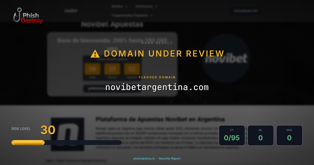 novibetargentina.com phishing report — threat analysis by PhishDestroy