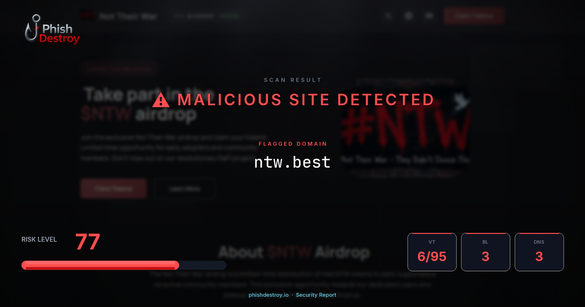 ntw.best phishing report — threat analysis by PhishDestroy