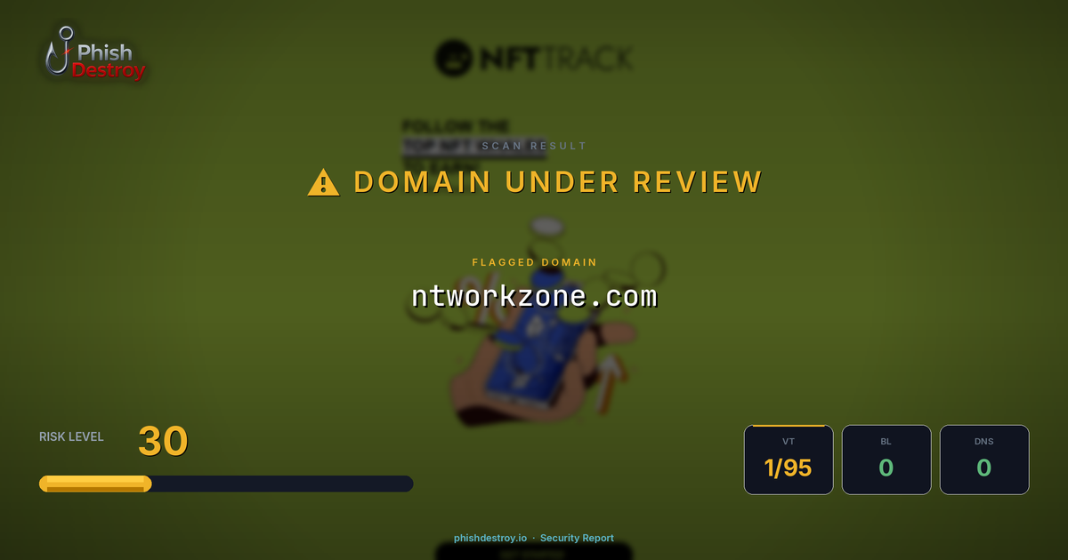ntworkzone.com phishing report — threat analysis by PhishDestroy
