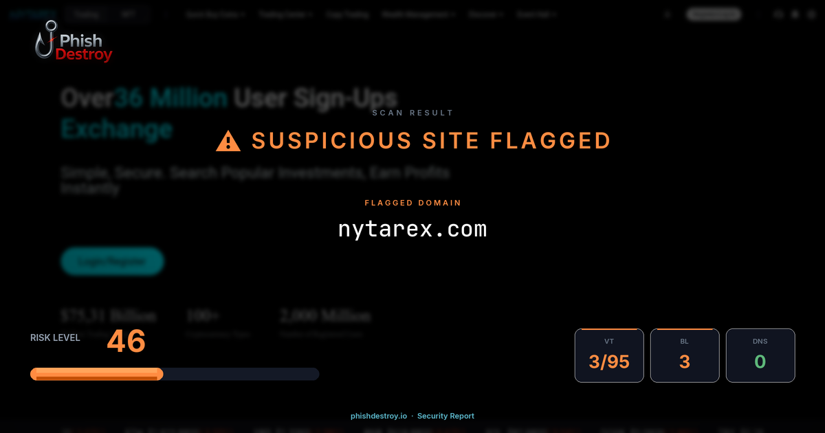 nytarex.com phishing report — threat analysis by PhishDestroy