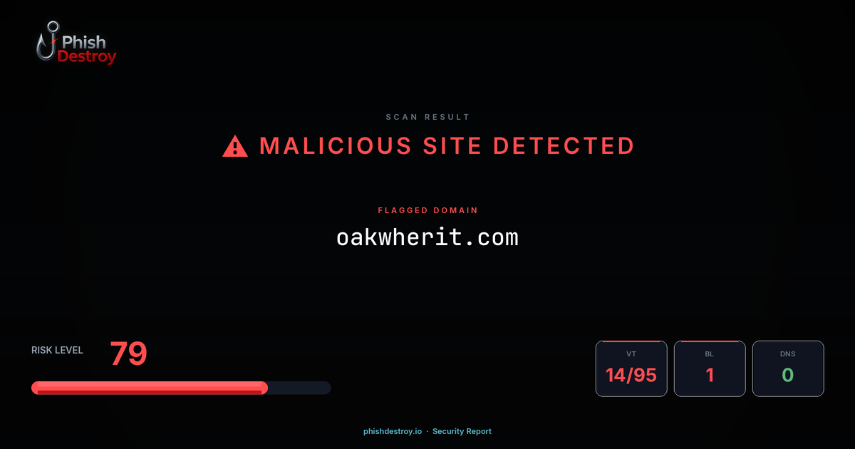 oakwherit.com phishing report — threat analysis by PhishDestroy