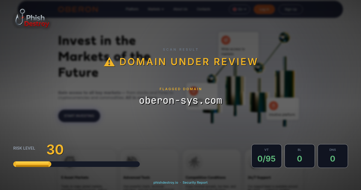 oberon-sys.com phishing report — threat analysis by PhishDestroy