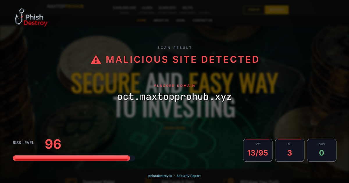 oct.maxtopprohub.xyz phishing report — threat analysis by PhishDestroy