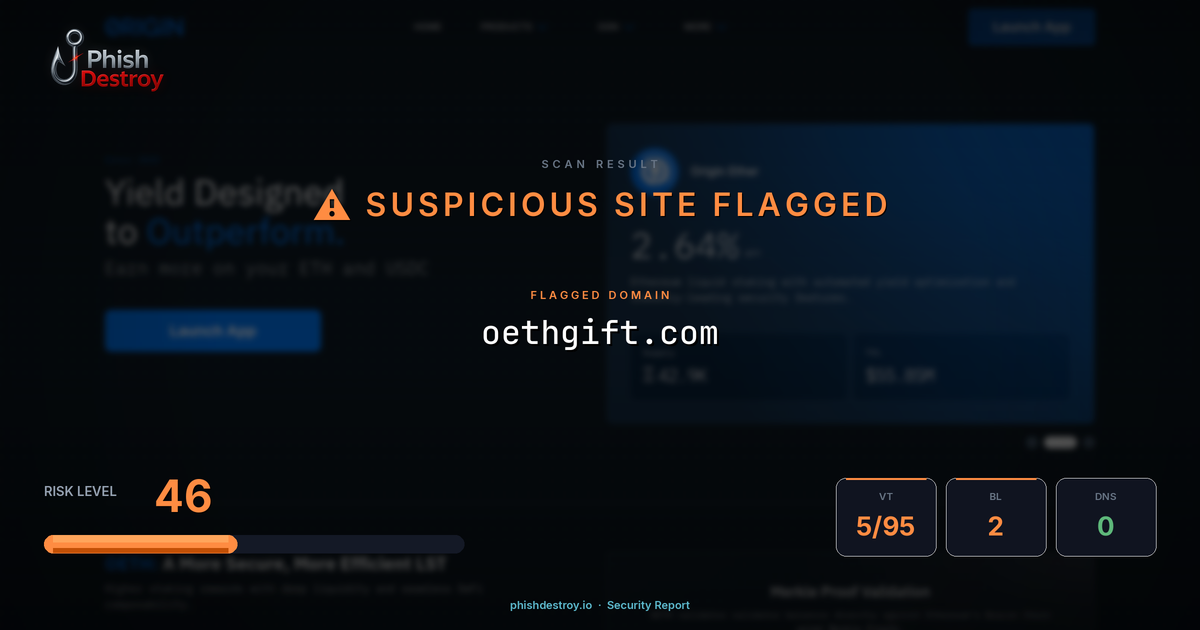 oethgift.com phishing report — threat analysis by PhishDestroy