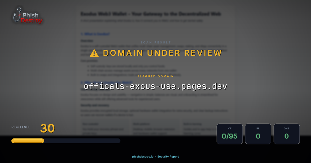 officals-exous-use.pages.dev phishing report — threat analysis by PhishDestroy