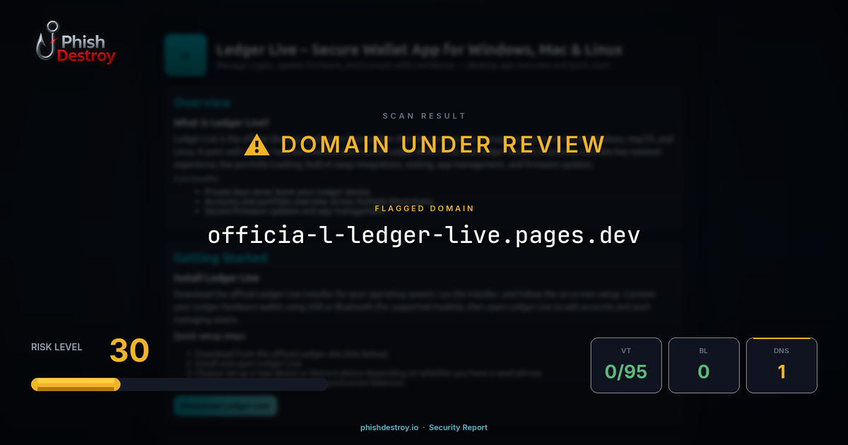officia-l-ledger-live.pages.dev phishing report — threat analysis by PhishDestroy