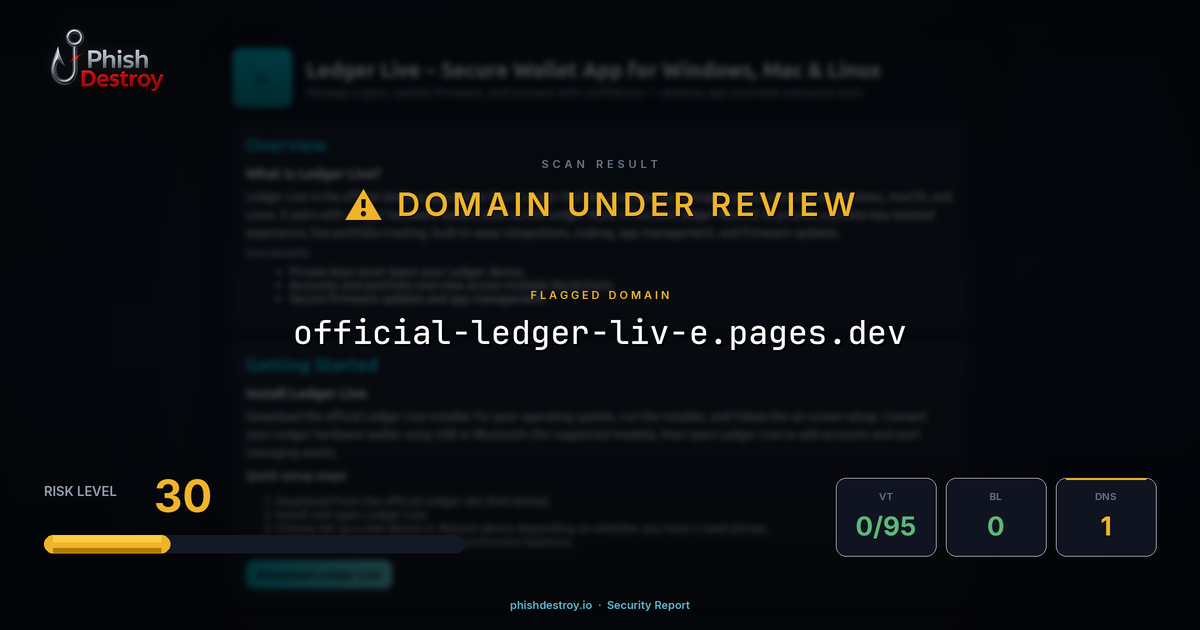 official-ledger-liv-e.pages.dev phishing report — threat analysis by PhishDestroy