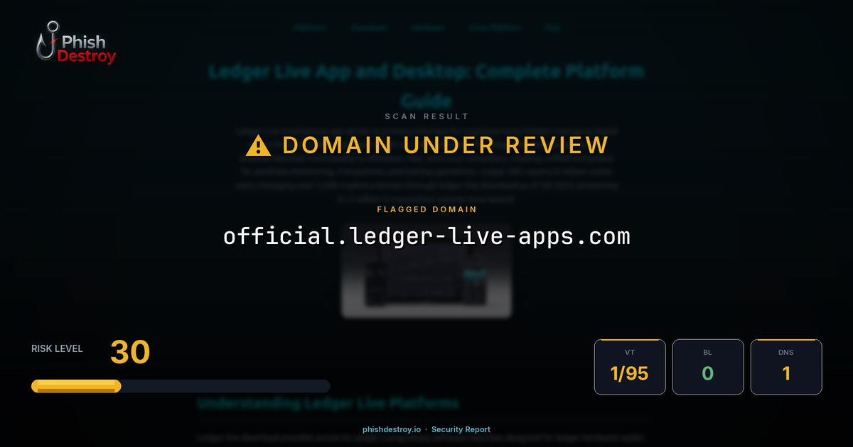 official.ledger-live-apps.com phishing report — threat analysis by PhishDestroy