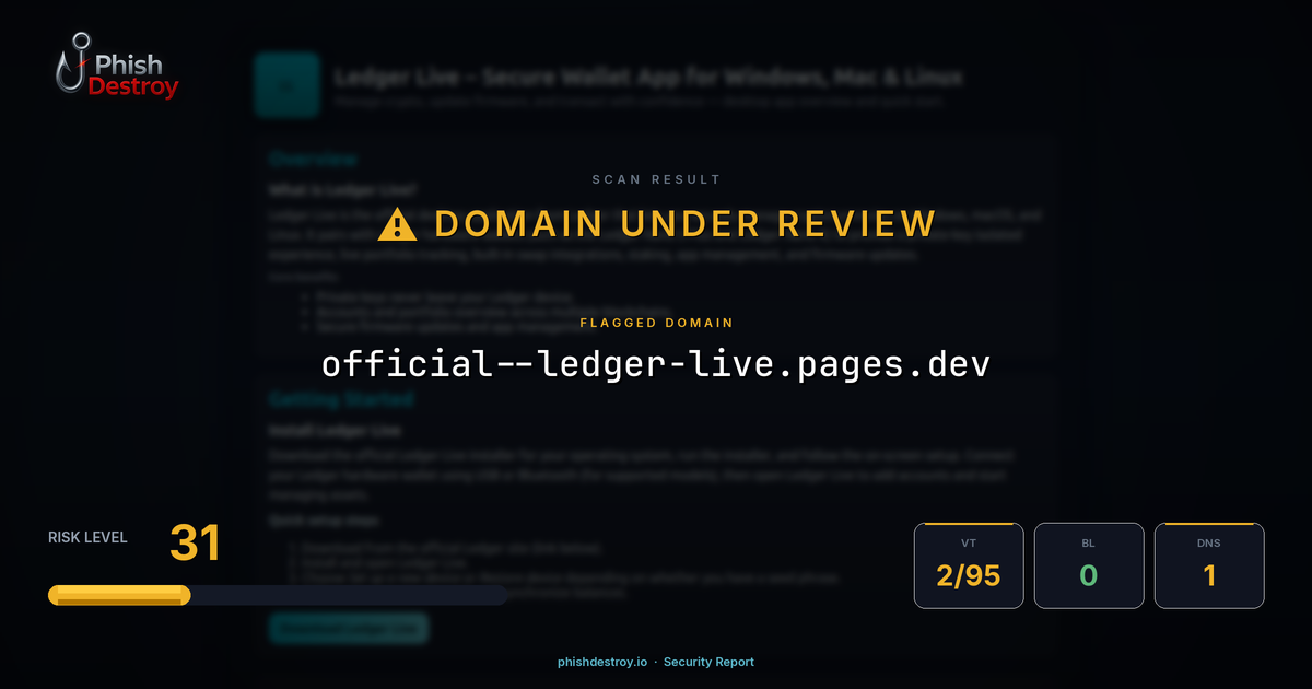 official--ledger-live.pages.dev phishing report — threat analysis by PhishDestroy