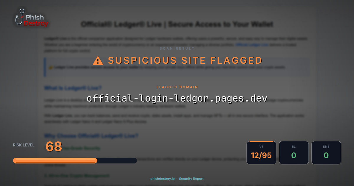 official-login-ledgor.pages.dev phishing report — threat analysis by PhishDestroy